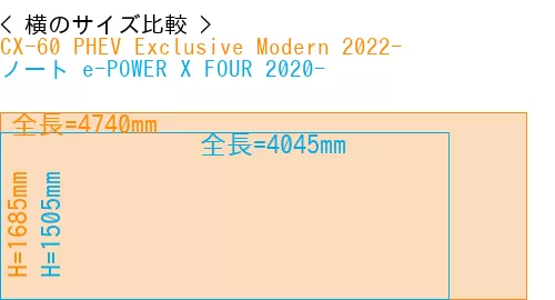 #CX-60 PHEV Exclusive Modern 2022- + ノート e-POWER X FOUR 2020-